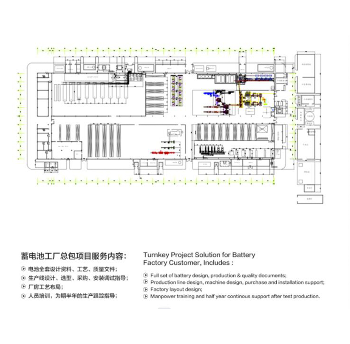 蓄電池工廠總包項目服務內容